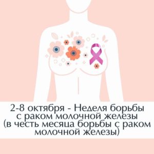 Ставить/ поставить раком